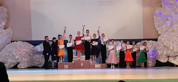 Во Всеукраинском конкурсе в Константиновке победили «Современные ритмы» 