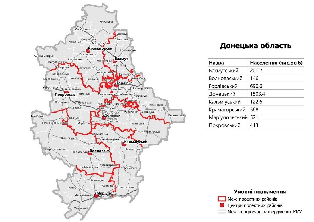 Донецкая область деление на районы