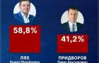 Экзит-пол: Действующий мэр Славянска побеждает во втором туре выборов