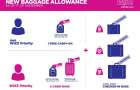 Wizz Air с 1 ноября уменьшит габариты ручной клади