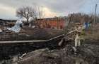 В Донецкой области за сутки пять человек погибли, трое ранены