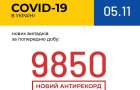 В Украине новый антирекорд: почти 10 тысяч заболевших за сутки