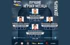 Лучшими украинскими хоккеистами декабря стали Петров, Романенко и Лялька 